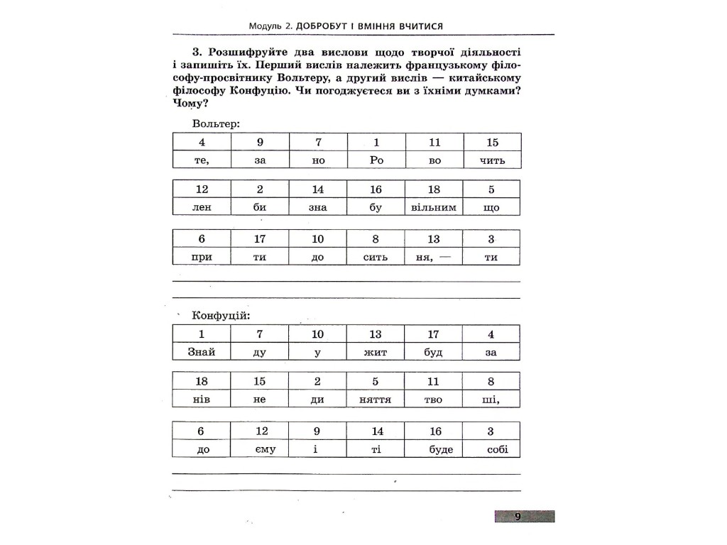Робочий зошит "Здоров'я, безпека та добробут", 6 клас, О. Тагліна, Ранок