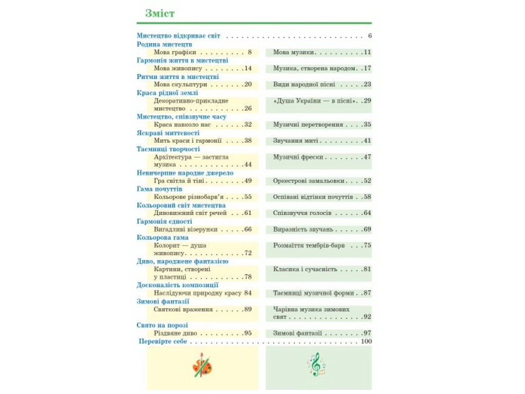 Учебник "Искусство", 5 класс интегрированный курс, Т. Рубля, И. Мед, Ранок