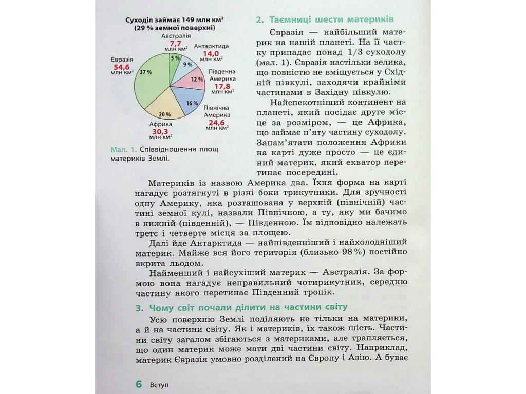 Підручник "Географія", 7 клас, Г. Довгань, Ранок