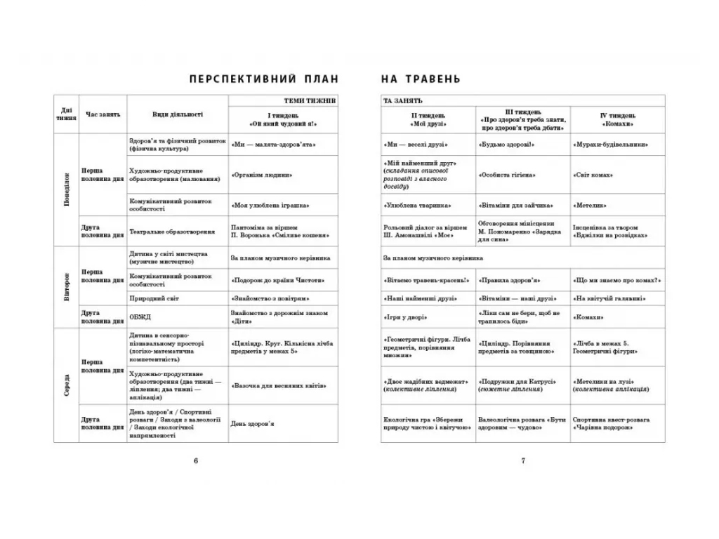 Посібник «Розгорнутий календарний план Травень. Середній вік», 4–5 р., С. М. Ванжа, Ранок