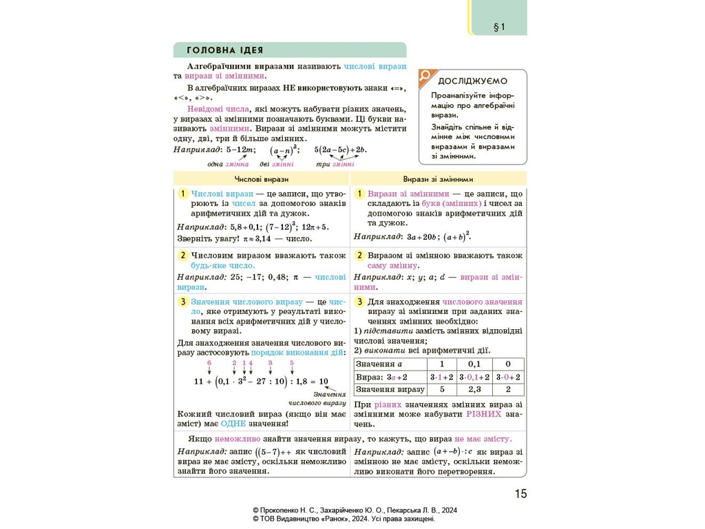 Підручник "Алгебра", 7 клас, Н. Прокопенко, Ю. Захарійченко, Л. Пекарська, Ранок