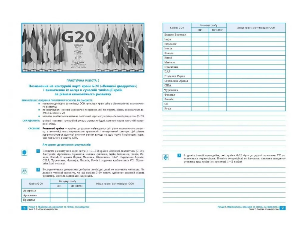 Зошит "Географія. 9 клас", С. Куртей, О. Бродовська, Ранок