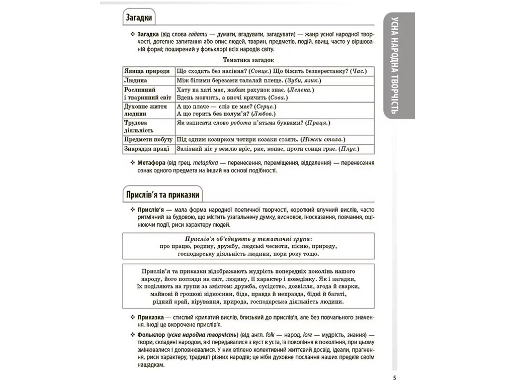 Довідник учня "Українська література. Усі основні відомості з курсу", 5-11 класи, О. Г. Кучінко, О.
