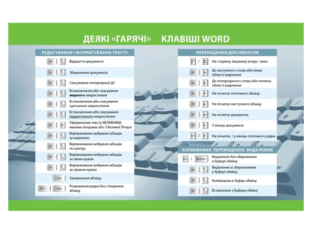 НУШ 8 клас, Інформатика, Підручник, Бондаренко О.О, Ранок