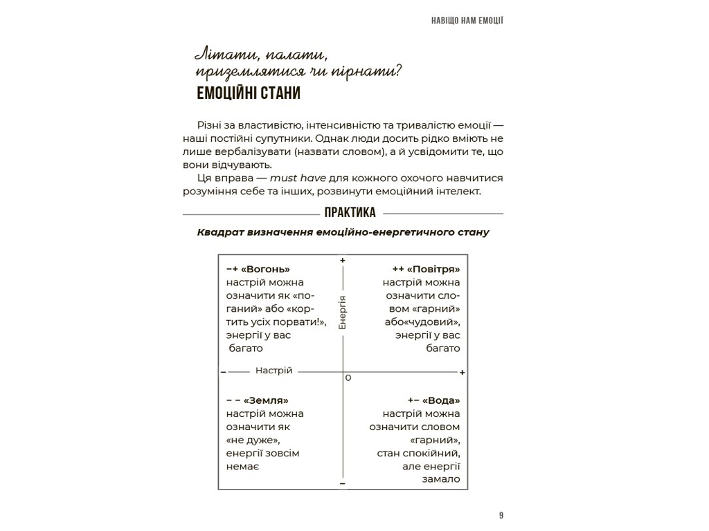 Психологія, "Емоційний інтелект. Як досягти гармонії в родині", О. Луб’яна, 4Mamas