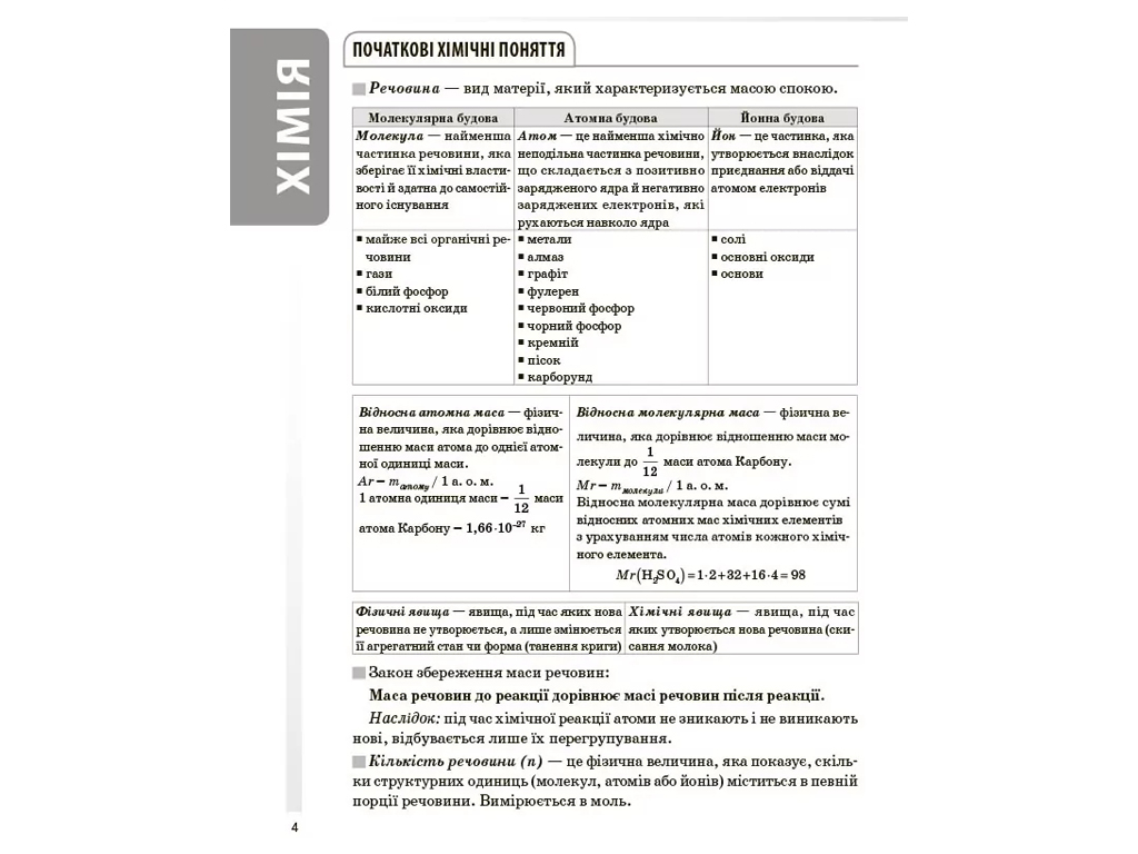 Довідник учня, Хімія, Усі означення і формули, 7–11 класи, Основа ДУЧ003