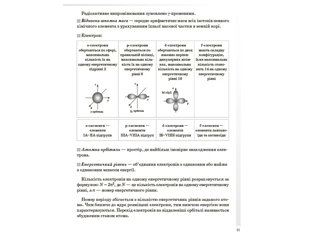 Довідник учня, Хімія, Усі означення і формули, 7–11 класи, Основа ДУЧ003