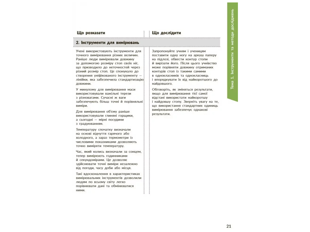 НУШ 1-4 клас, STEM-Старт, Дослідження, Хімічна наука, Методичний посібник, Ранок