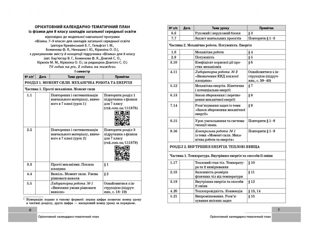 НУШ 8 клас, Фізика, Розробки уроків, Ранок