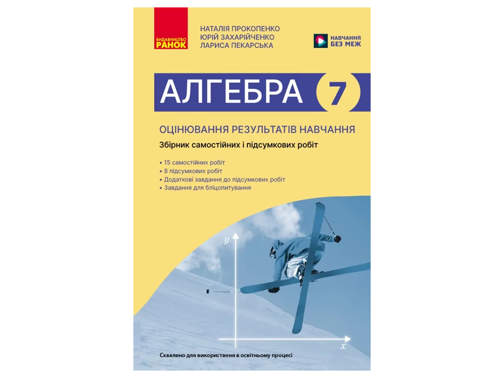 НУШ 7 клас, Алгебра, Поточне та підсумкове оцінювання за групами результатів, Ранок
