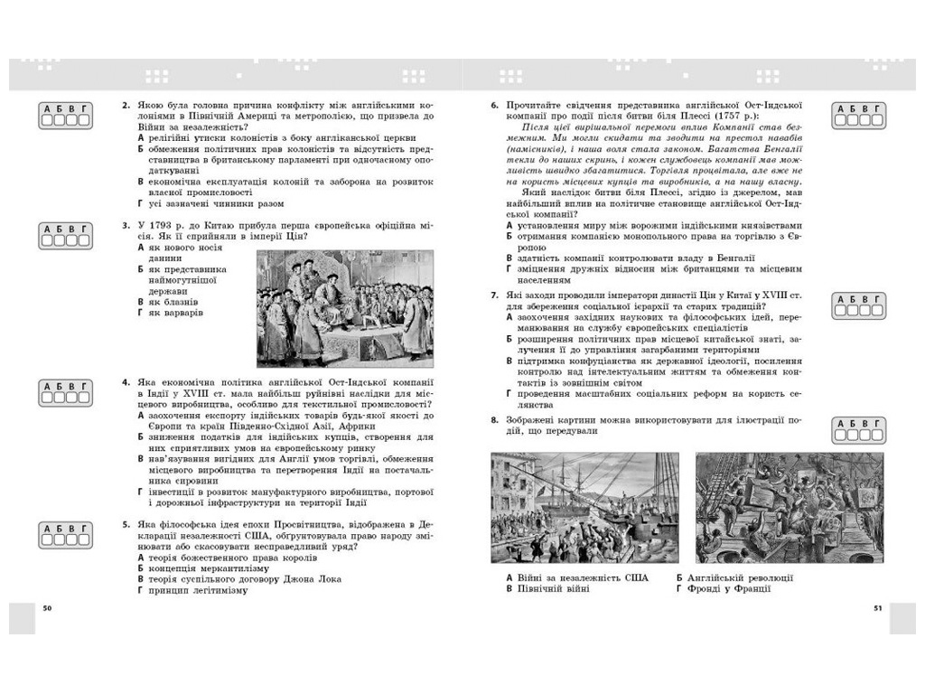 НУШ 8 клас "Всесвітня історія, Поточне та підсумкове оцінювання за групами результатів", Ранок