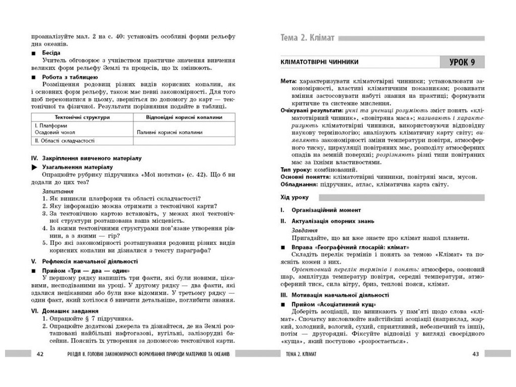 НУШ 7 клас "Географія. Розробки уроків", Ранок навчальна