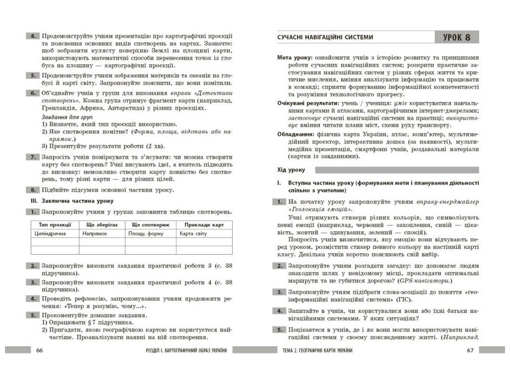 НУШ 8 клас "Географія. Розробки уроків", Ранок навчальна
