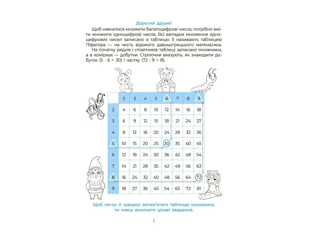 Веселый тренажер, Изучаю таблицу умножения, Основа УШД030