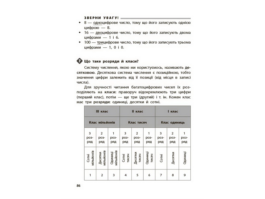 Бібліотечка школяра. Довідник учня. 1-4 класи, Основа КДН030