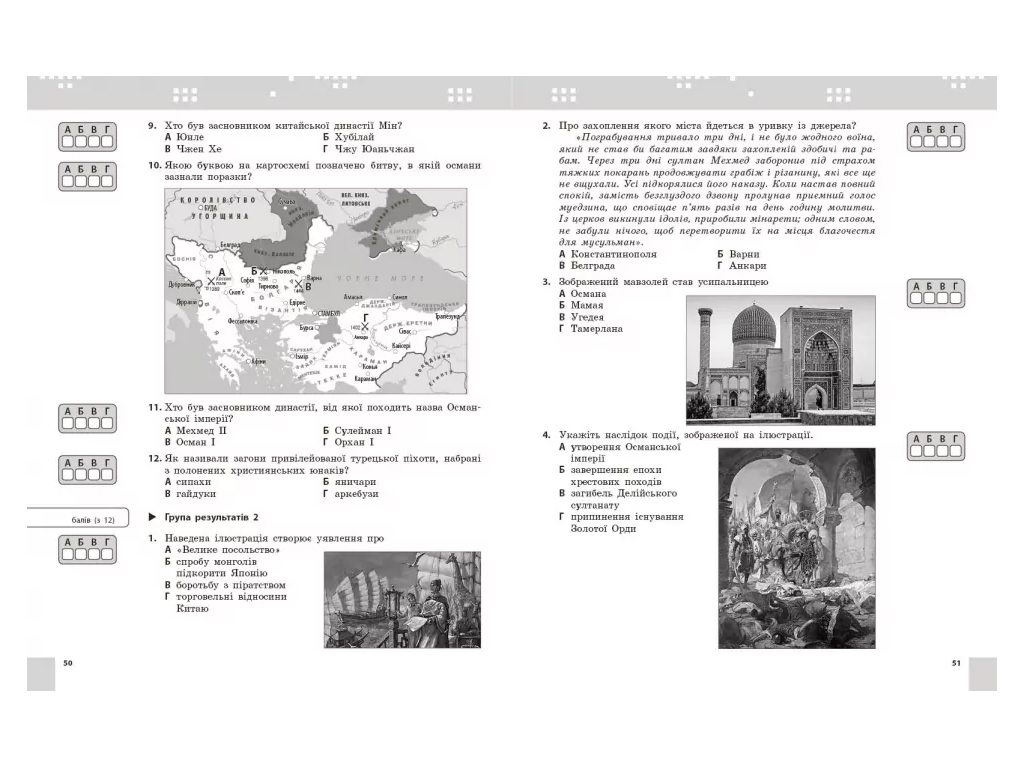 НУШ 7 клас, Всесвітня історія. Поточне та підсумкове оцінювання за групами результатів + діагностува