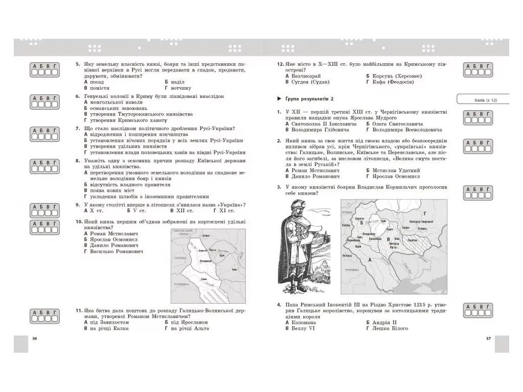 НУШ 7 клас, Історія України, Поточне та підсумкове оцінювання за групами результатів + діагностуваль