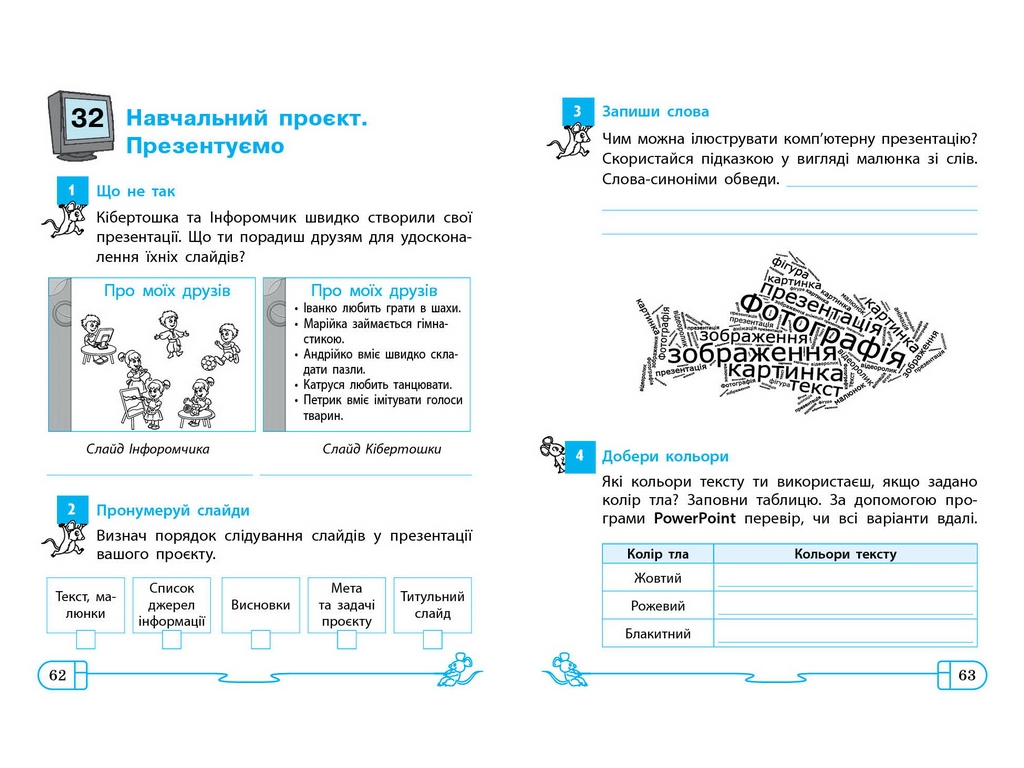НУШ 4 клас, Інформатика, Робочий зошит до підр. Ломаковської Г., Проценко Г., Ранок ТИ1217091У