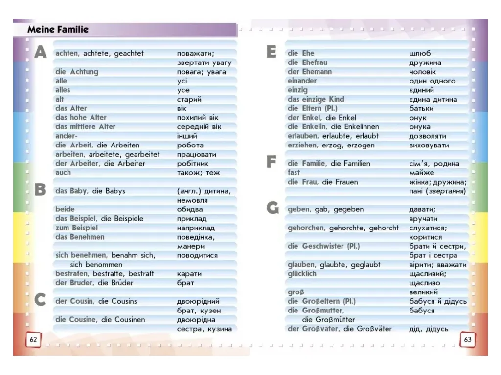НУШ Словник ілюстрований німецько-український 1-4 кл, Ранок И268001УН