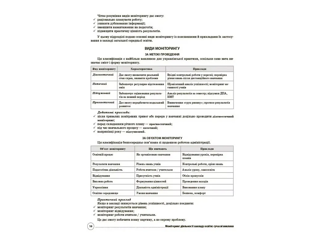 Адміністратору школи, Моніторинг діяльності закладу освіти: сучасні виклики, Основа АШШ016