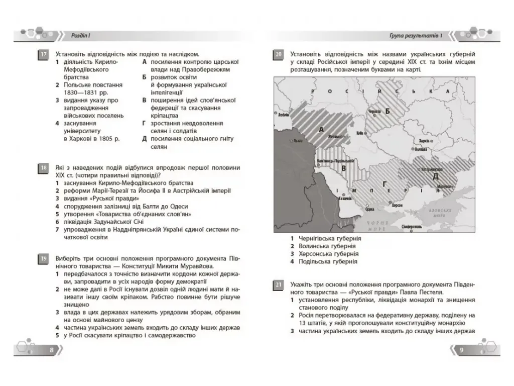 НУШ 9 клас, Історія України. Збірник завдань за групами результатів, Ранок Г741053У