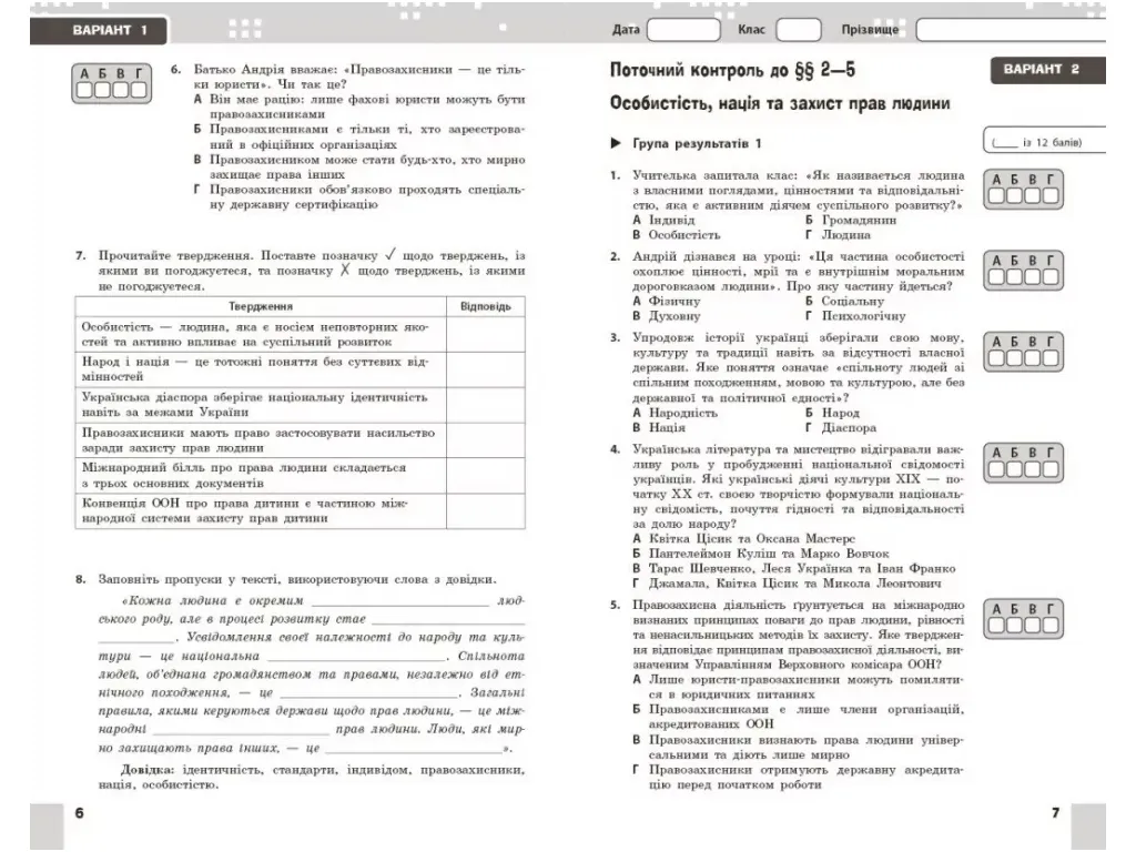 НУШ 9 клас, Громадянська освіта. Поточне та підсумкове оцінювання за групами результатів + діагносту