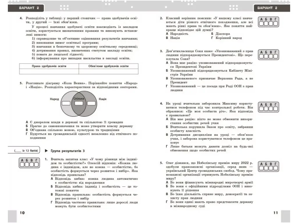 НУШ 9 клас, Громадянська освіта. Поточне та підсумкове оцінювання за групами результатів + діагносту