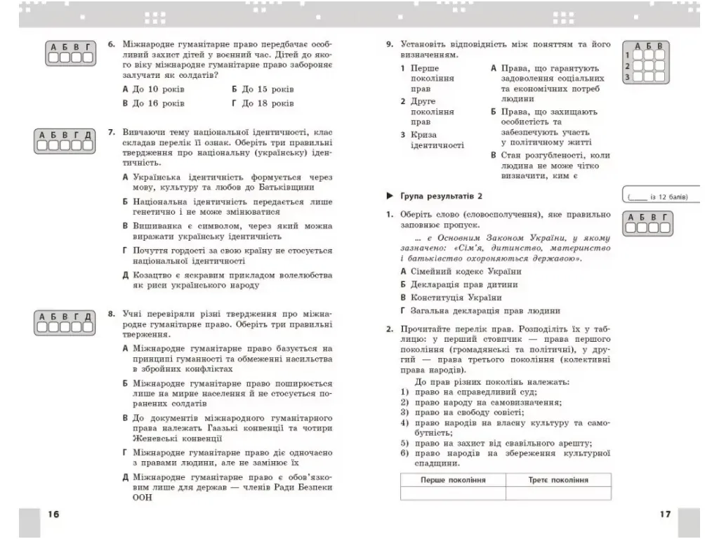 НУШ 8 клас, Громадянська освіта. Поточне та підсумкове оцінювання за групами результатів + діагносту