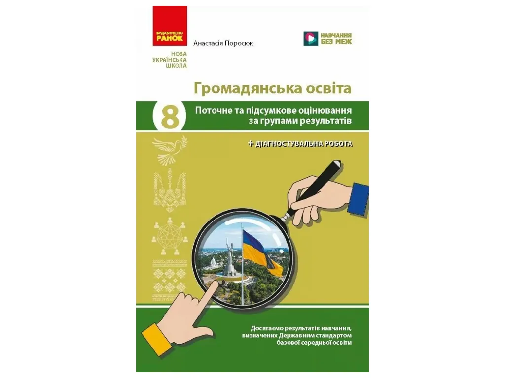 НУШ 8 клас, Громадянська освіта. Поточне та підсумкове оцінювання за групами результатів + діагносту