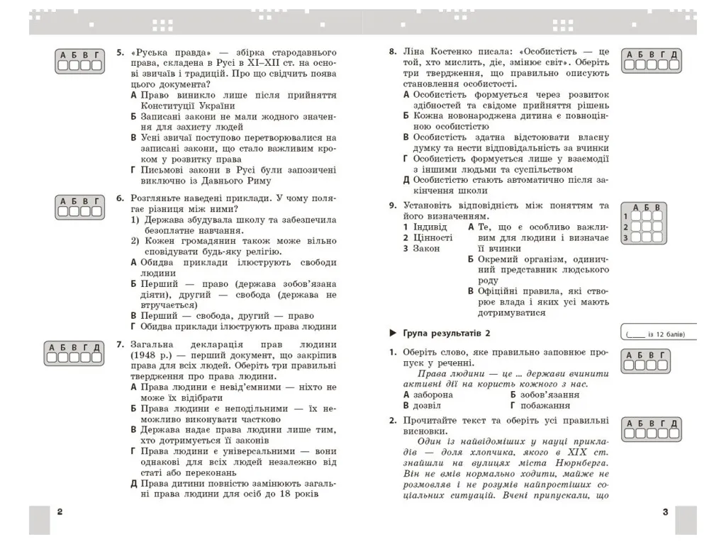 НУШ 6 клас, Громадянська освіта. Поточне та підсумкове оцінювання за групами результатів + діагносту