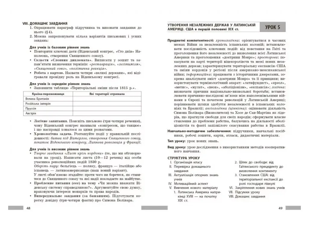 НУШ 9 клас, Всесвітня історія. Розробки уроків, Ранок Г176092У