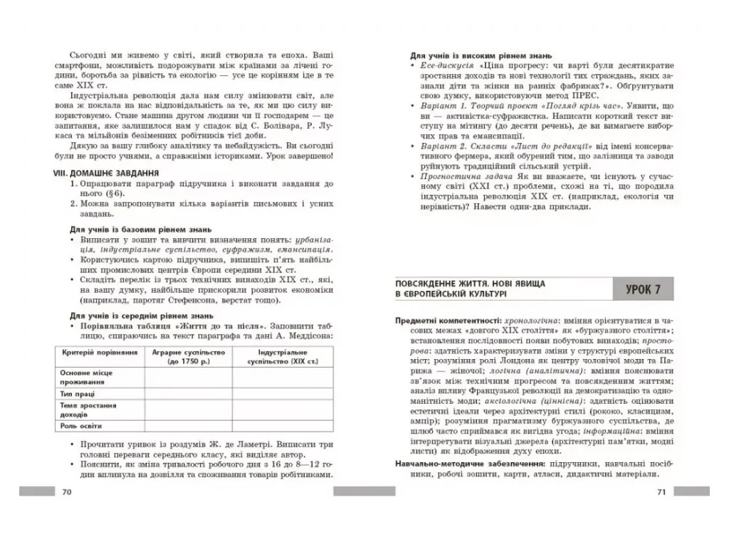 НУШ 9 клас, Всесвітня історія. Розробки уроків, Ранок Г176092У