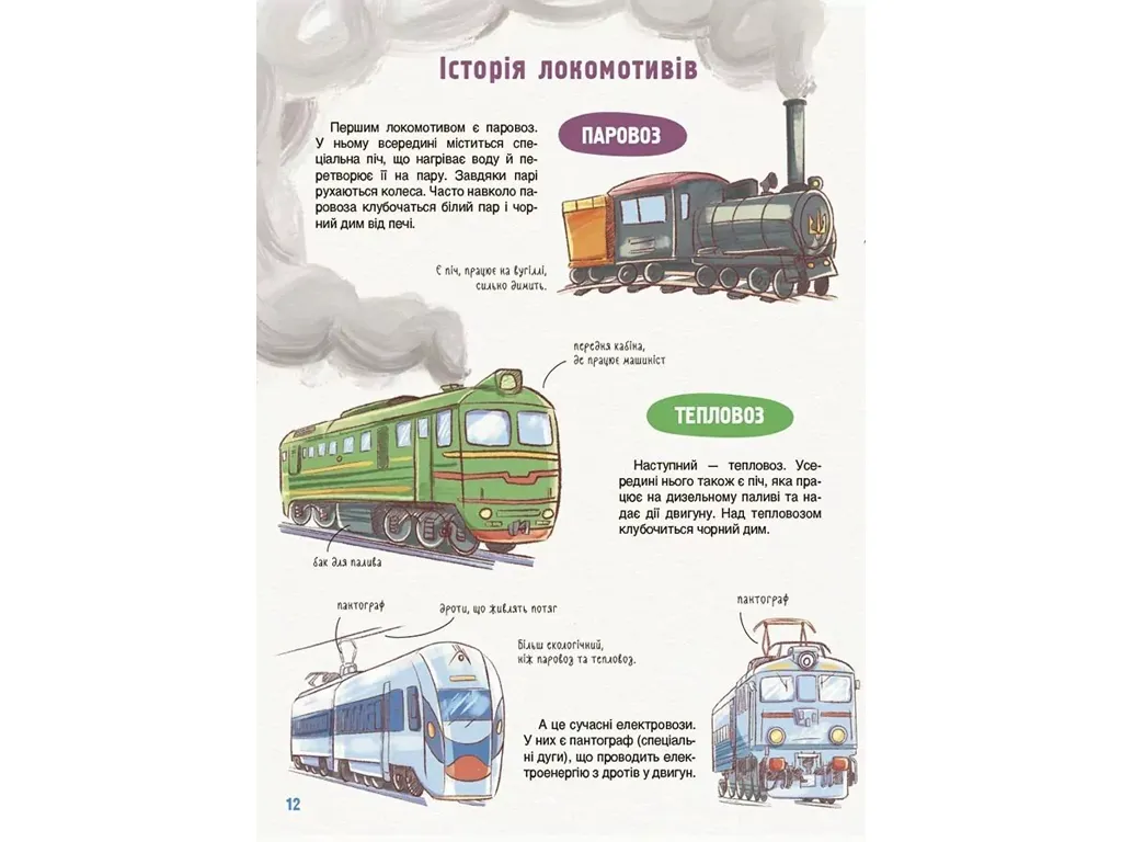 Хочу знати, Як це влаштовано: залізниця, Основа ЗНТ028