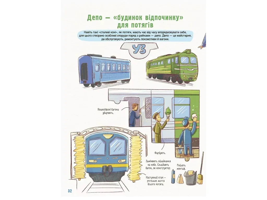 Хочу знати, Як це влаштовано: залізниця, Основа ЗНТ028