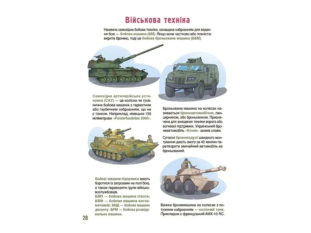 Хочу знати, Як це влаштовано: Військо України, Основа ЗНТ030