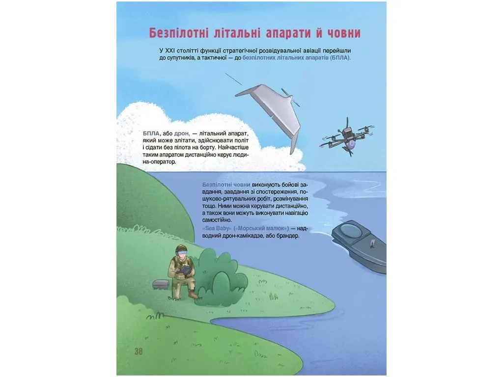 Хочу знати, Як це влаштовано: Військо України, Основа ЗНТ030