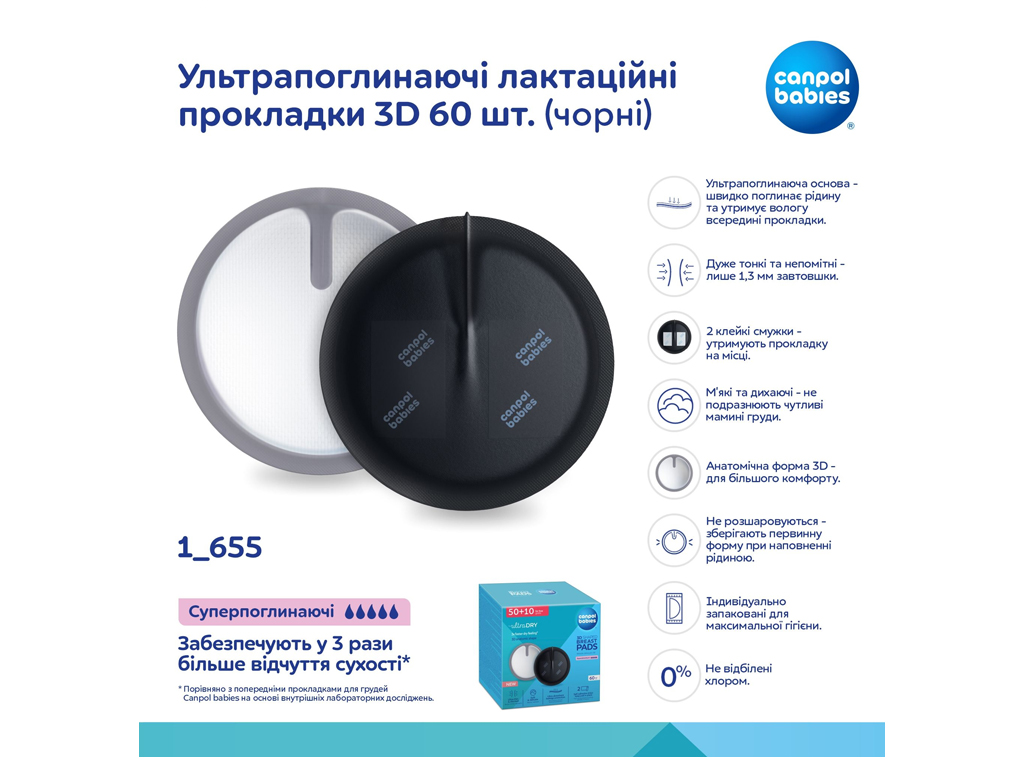 Ультрапоглинаючі лактаційні прокладки 3D чорні 60 шт., 1/655, Canpol Babies