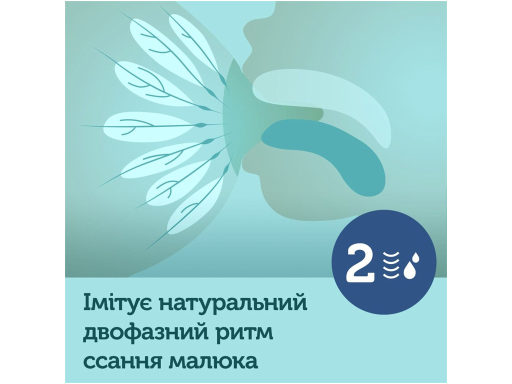 Молоковідсмоктувач електричний Easy&Natural, Canpol babies 12/207