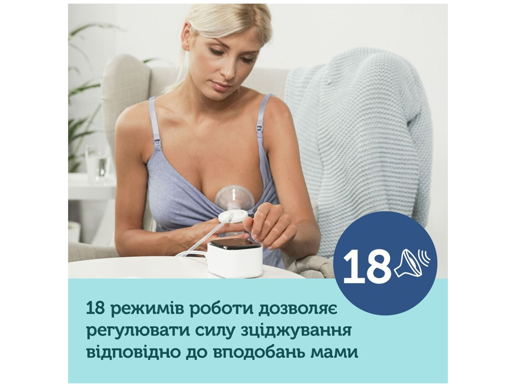 Молоковідсмоктувач електричний Easy&Natural, Canpol babies 12/207