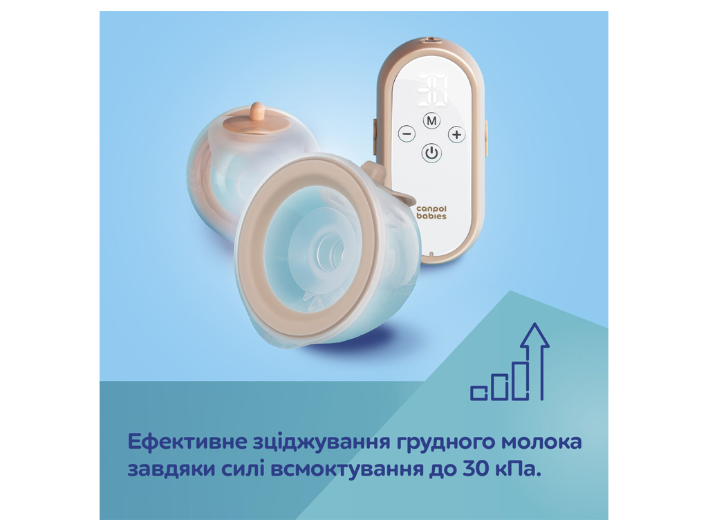 Молоковідсмоктувач подвійний мобільний MilkShell, Canpol babies 20/106
