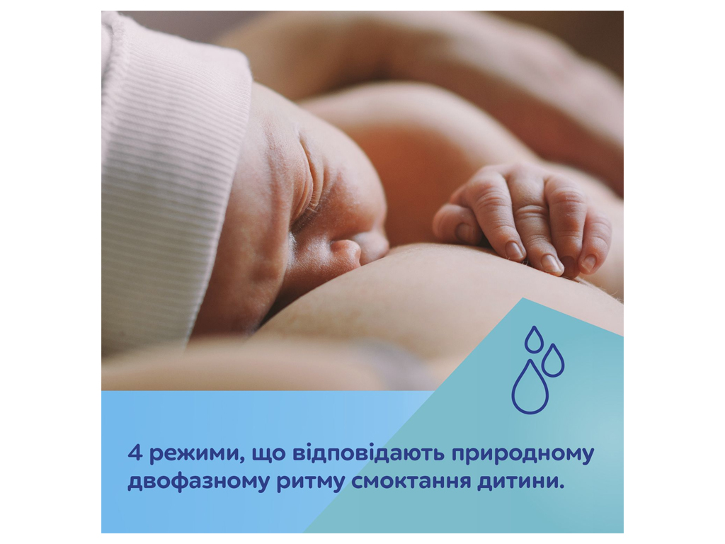 Молоковідсмоктувач подвійний мобільний MilkShell, Canpol babies 20/106