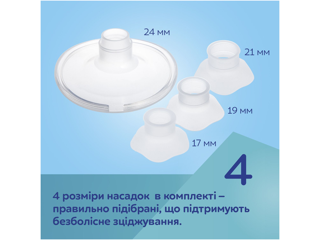 Беспроводной электрический молокоотсос SmartSense, Canpol babies 20/115