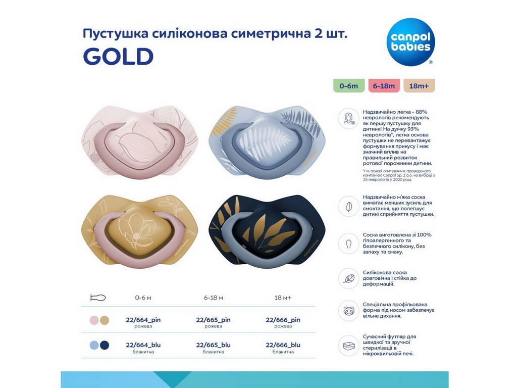 Пустышка симметричная Gold, 0-6 мес, 22/664_blu, Canpol Babies
