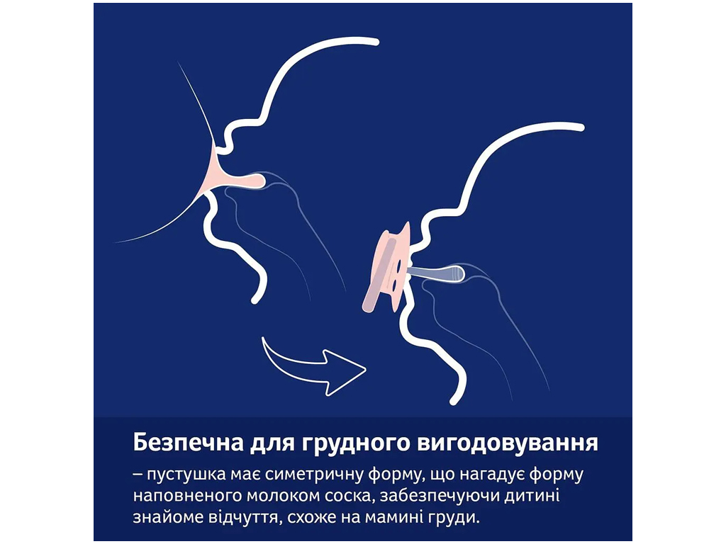 Пустушка силіконова динамічна 6-18 місяців 2 шт. Night&Day Girl Hedgehog, LOVI