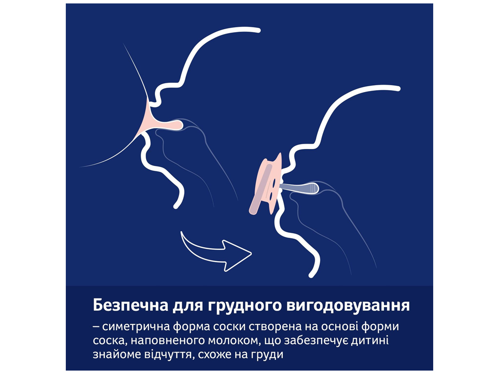 Пустушка силіконова динамічна 0-6 місяців 2 шт. CapiChill - блакитна, LOVI 22/932boy