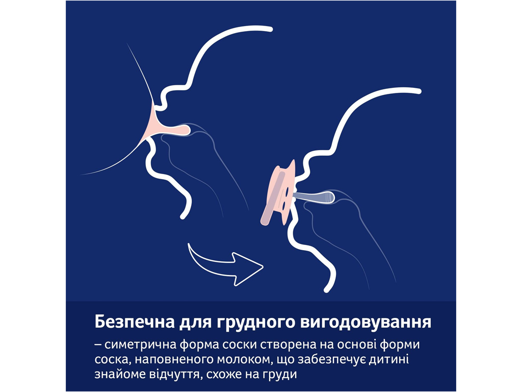 Пустушка силіконова динамічна 18+ місяців 2 шт. CapiChill - блакитна, LOVI 22/934boy