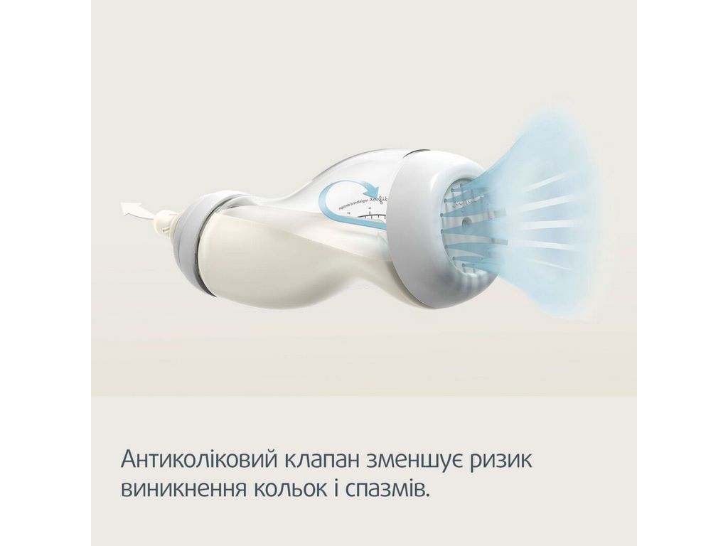 Бутылка антиколиковая широкообразующая S-Shape 310 мл. Canpol Babies 24/200