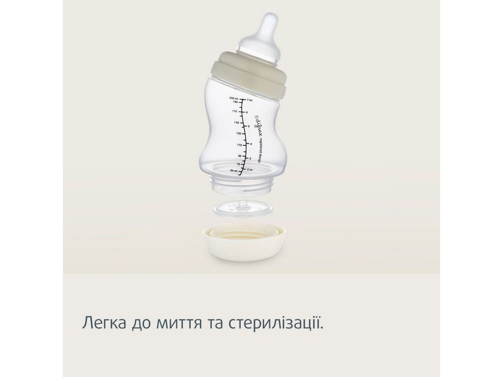 Бутылка антиколиковая широкообразующая S-Shape 310 мл. Canpol Babies 24/200