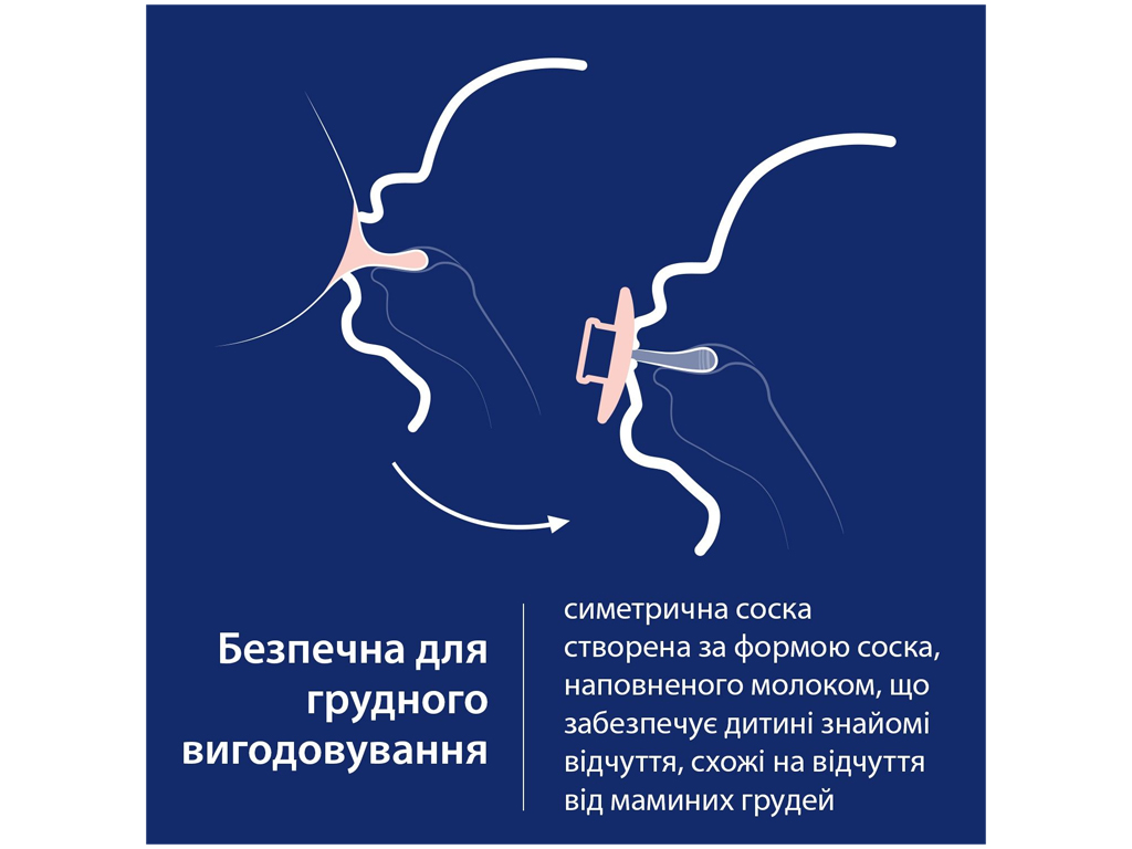 Пустышка силиконовая динамическая Prime 0-6 мес 1 шт Nude. LOVI 34/404