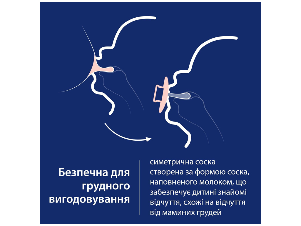 Пустушка силіконова динамічна Prime 6-18 міс 2 шт Nude/Blush. LOVI 34/406
